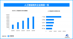 本网授权力用做品的