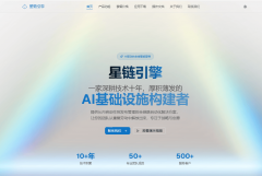 例：帮力某世界500强汽车公司到店征询量提拔3